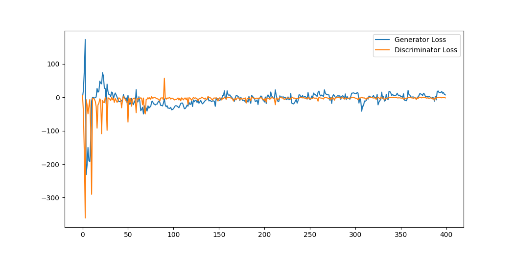 Figure_3.png