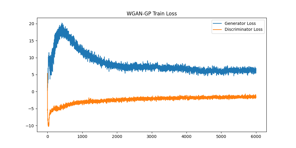 Figure_21.png Figure_21.png