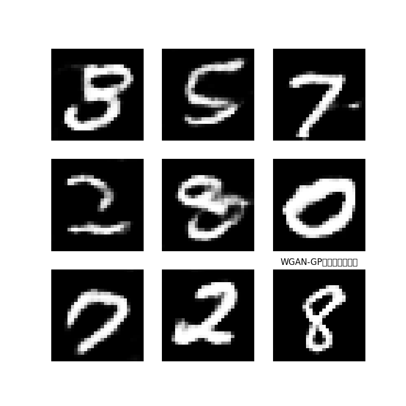 Figure_22.png Figure_22.png