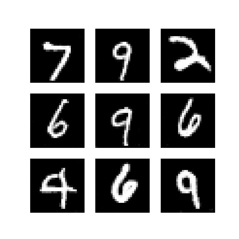 Figure_4.png Figure_4.png