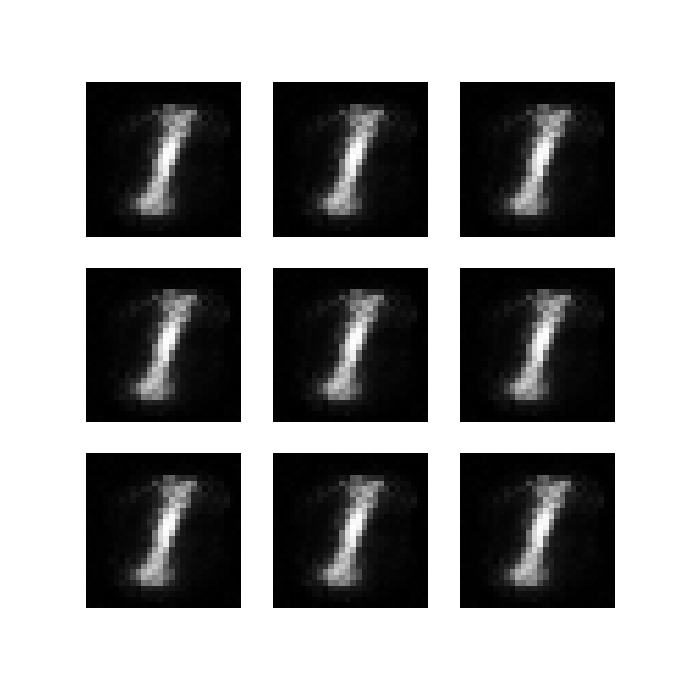 Figure_6.png Figure_6.png