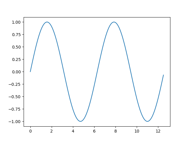 image-20230724202640-2.png