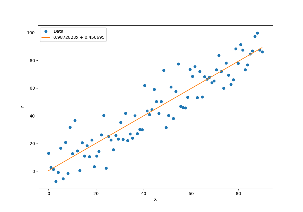 Figure_2.png
