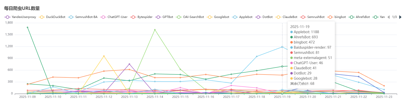 ScreenShot_2025-11-23_150803_991.png ScreenShot_2025-11-23_150803_991.png