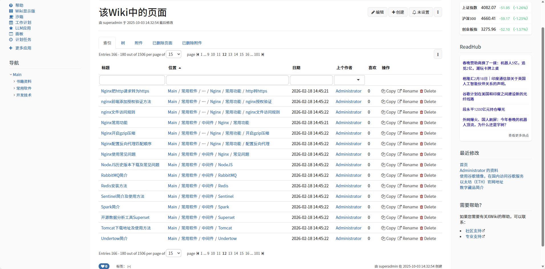 全栈技术文档库 XWiki 专业版(10年沉淀·1400+篇精华)