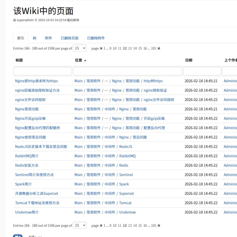 XWiki知识库专业版:内置1400+篇开发实战文档,把十年开发经验装进你的知识库