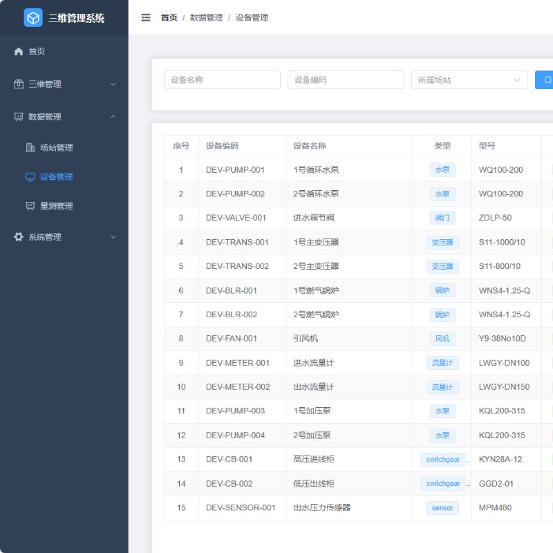 三维管理系统 源码 | SpringBoot + Vue3 + Three.js 工业级数字孪生三维可视化管理平台（含前后端完整代码）