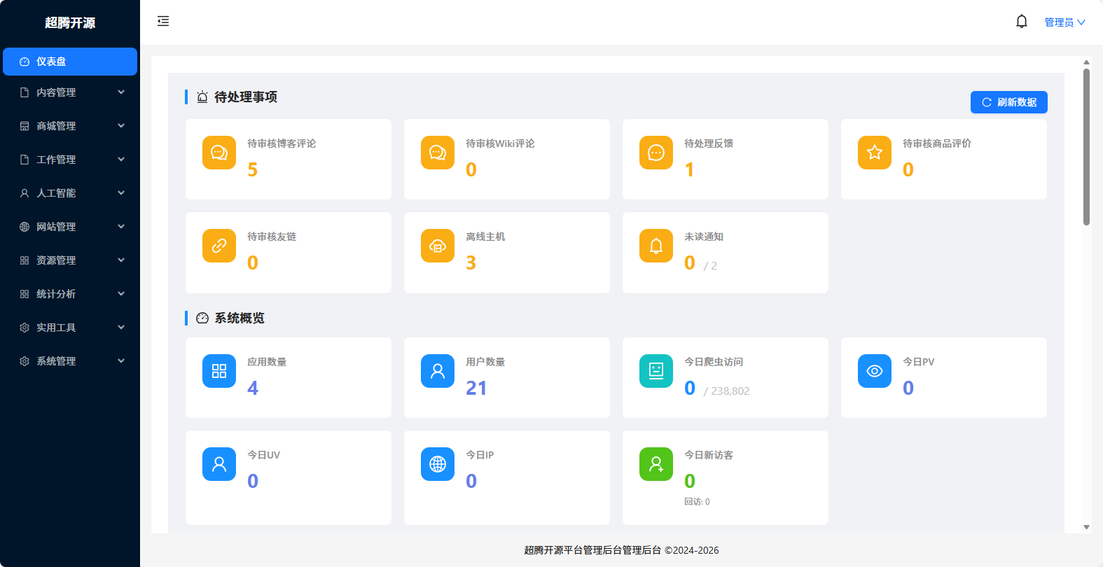超腾开源平台：AI驱动的全栈解决方案，一站式降低软件开发成本，打造研发销售一体化平台